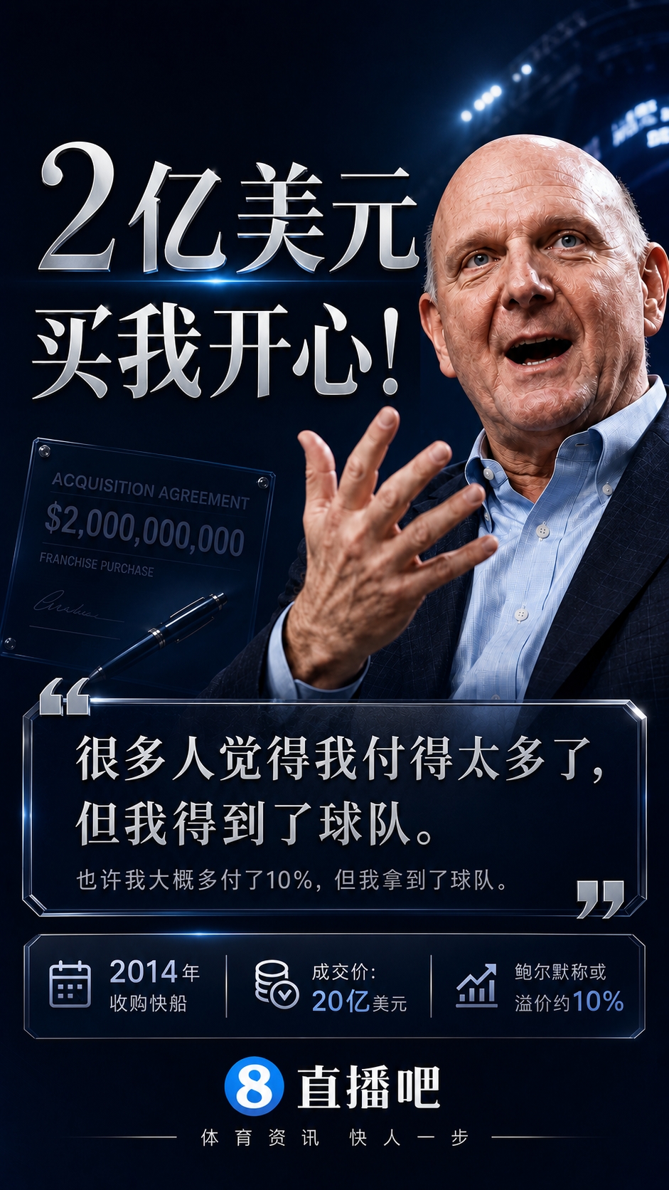 鲍尔默自曝买快船多砸2亿:当时知道必须出手