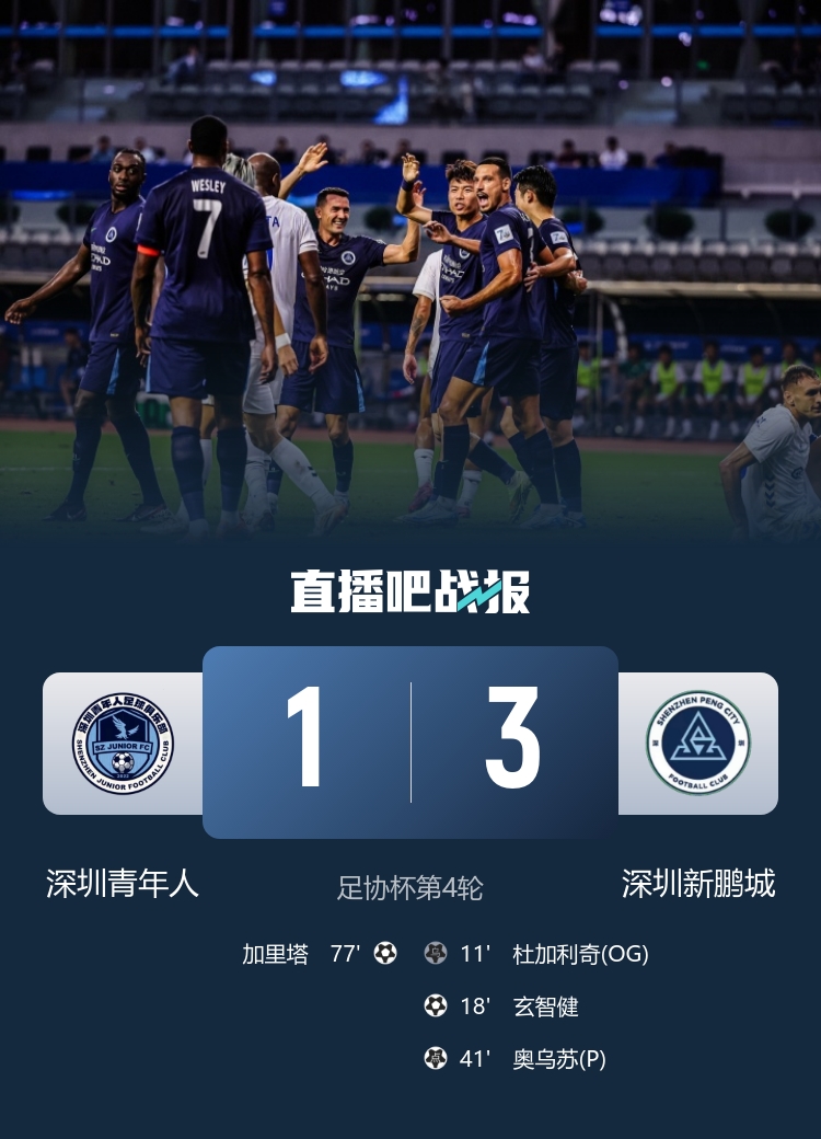 足协杯-玄智健世界波奥乌苏点射 新鹏城3-1青年人晋级16强 足协杯-玄智健世界波奥乌苏点射 新鹏城3-1青年人晋级16强