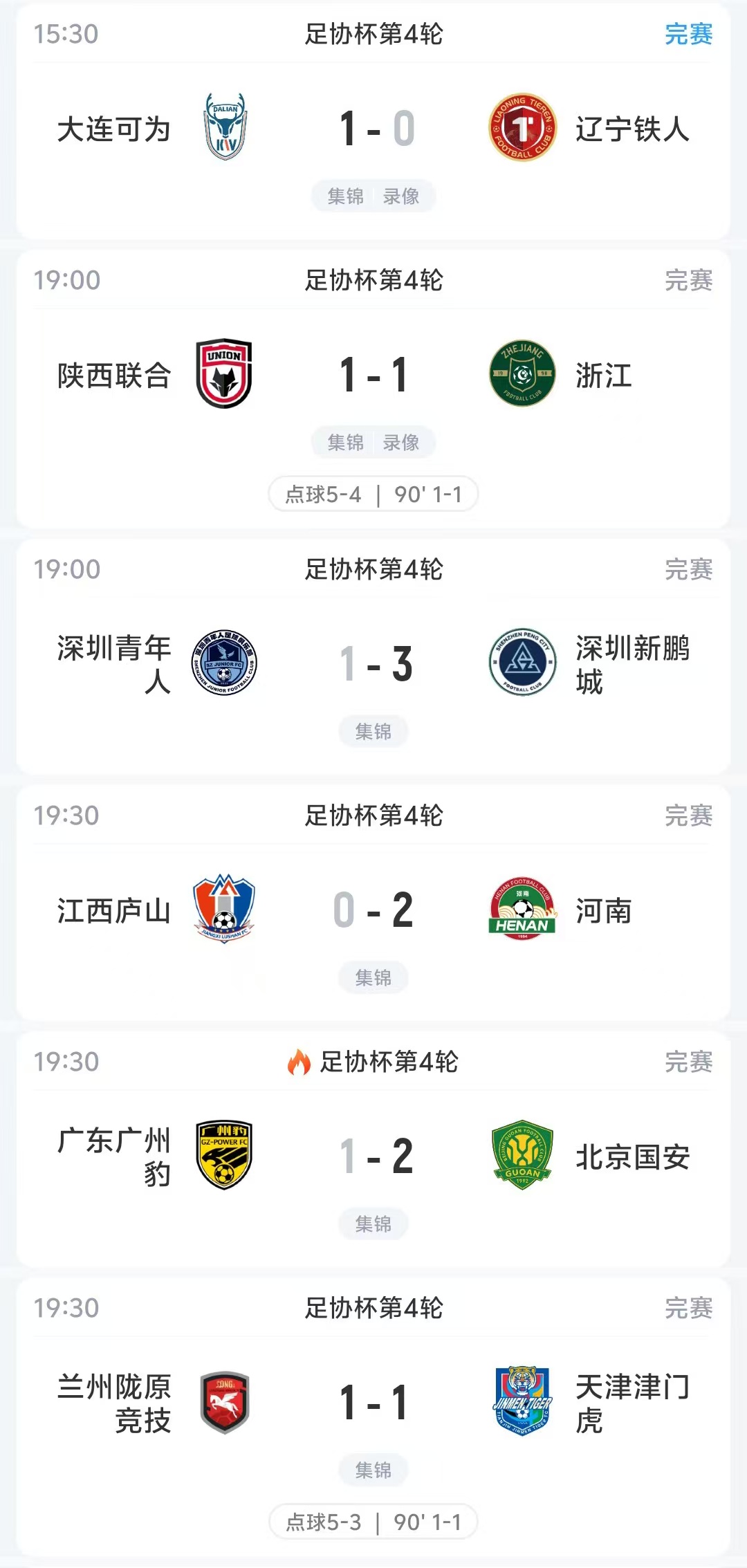 足协杯冷门夜：浙江点球负陕西，铁人、津门虎遭中乙球队淘汰