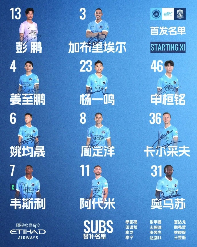 深圳新鹏城主场对阵青岛西海岸首发:韦斯利队长,加布里埃尔、姜至鹏镇守防线