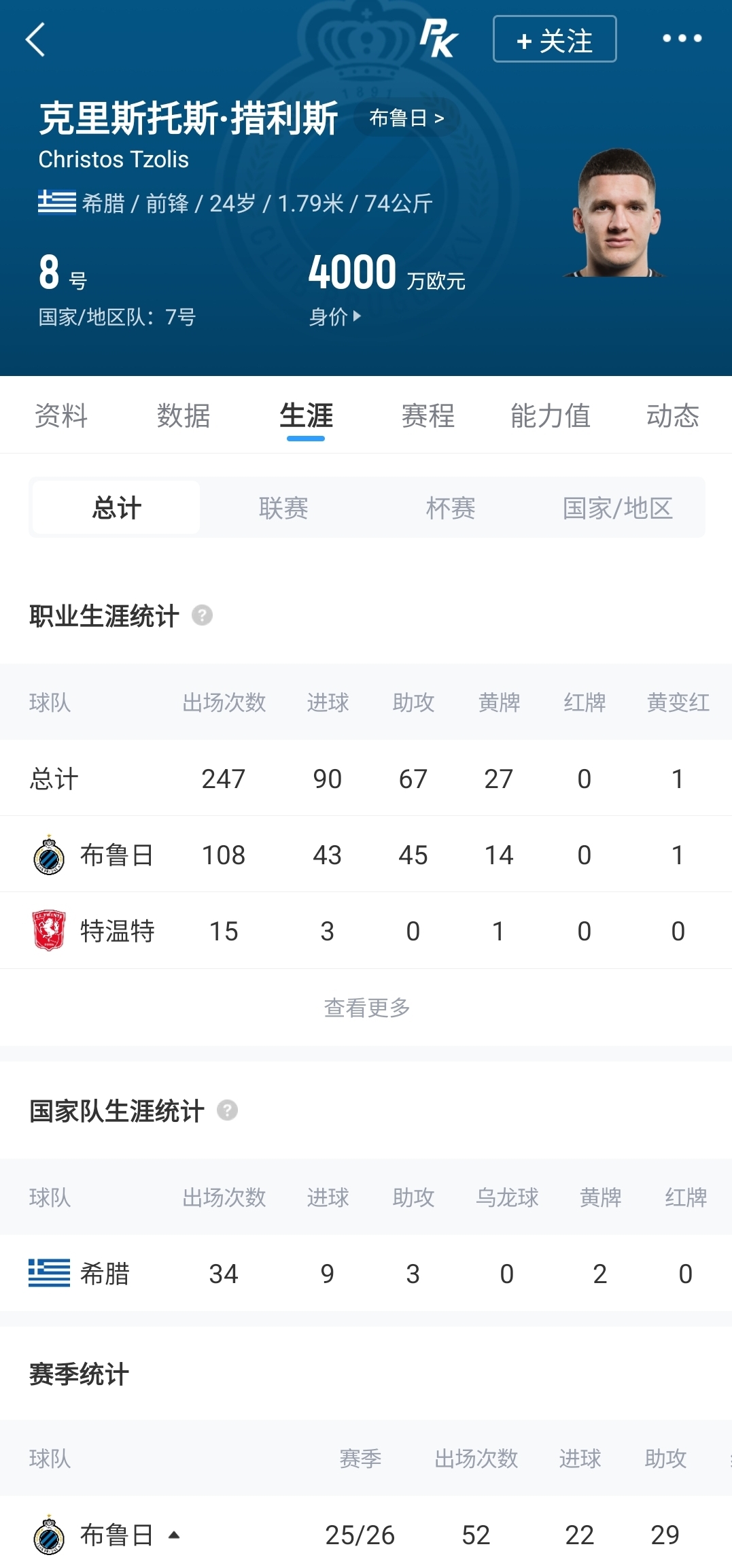 Here we go！罗马诺：阿森纳签下措利斯，转会费4000万欧