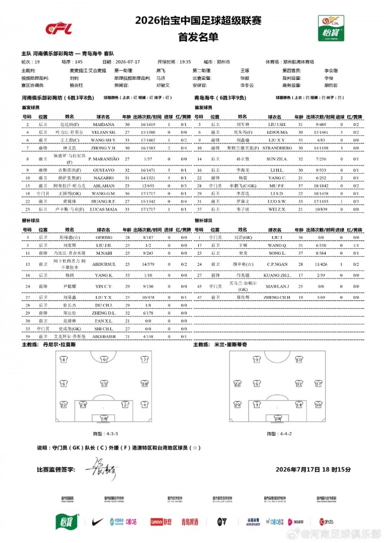 河南队五外援齐发 海牛三中卫迎战 河南队五外援齐发 海牛三中卫迎战