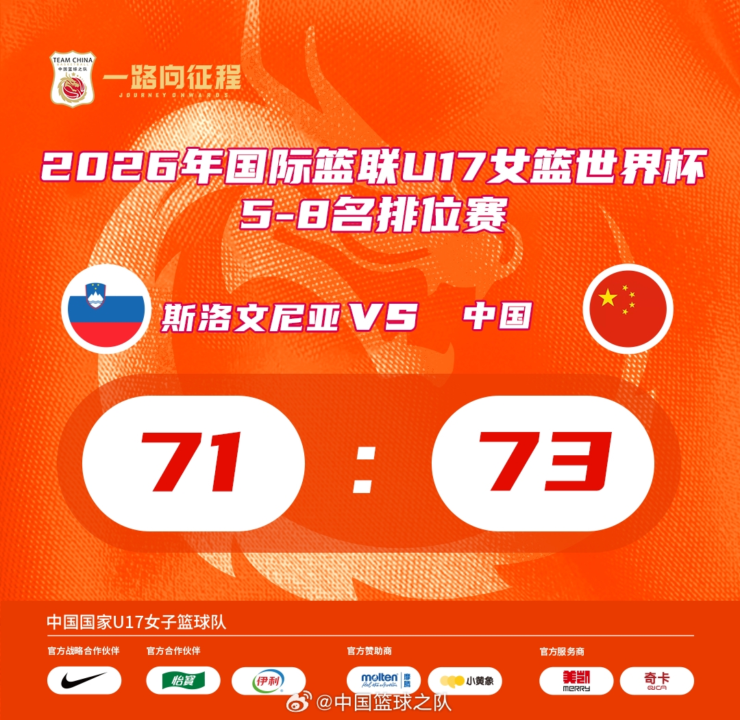 中国U17女篮2分险胜斯洛文尼亚 将战新西兰争第五