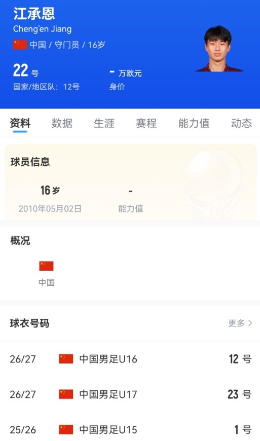 U17国门江承恩200万转会湖北青年星