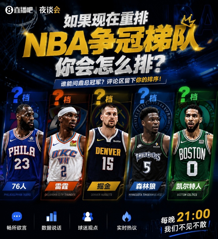 休赛期操作定档：NBA争冠梯队现排位