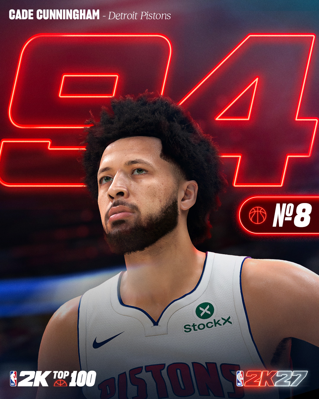 2K27能力值前十出炉:亚历山大、文班亚马、约基奇97分领跑 2K27能力值前十出炉:亚历山大、文班亚马、约基奇97分领跑