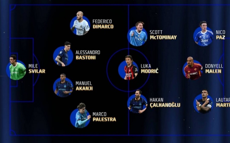 早报：凯恩双响！拜仁德国杯轻松晋级