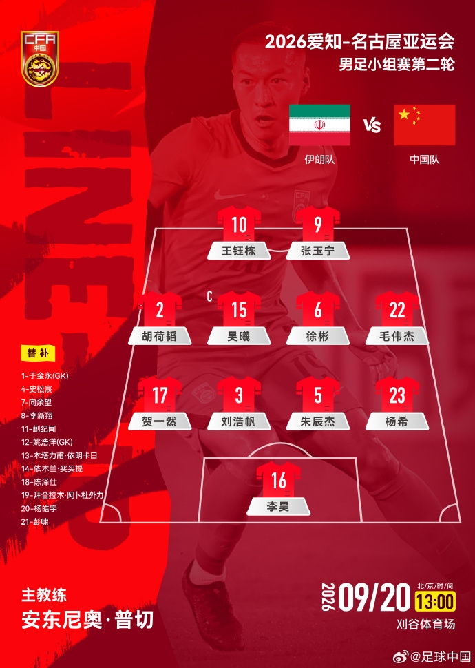 U23国足vs伊朗U23阵型：沿用442！首发无变化，毛伟杰右前卫